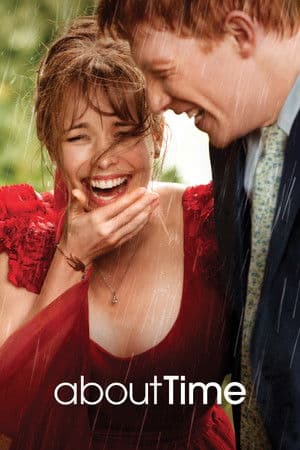 Poster of About Time