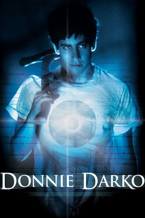 Poster of Donnie Darko